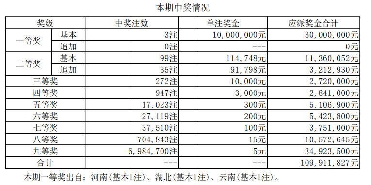 新奥门开奖结果+开奖结果,新澳门开奖结果及开奖概述