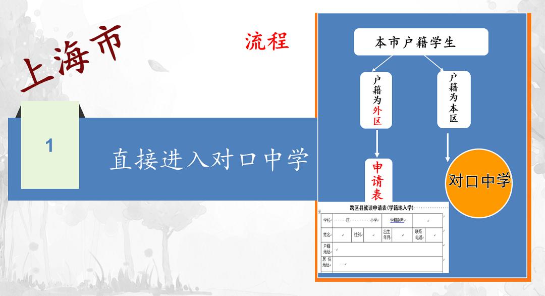 新澳精选资料免费提供开,新澳精选资料，开放共享，助力学习成长