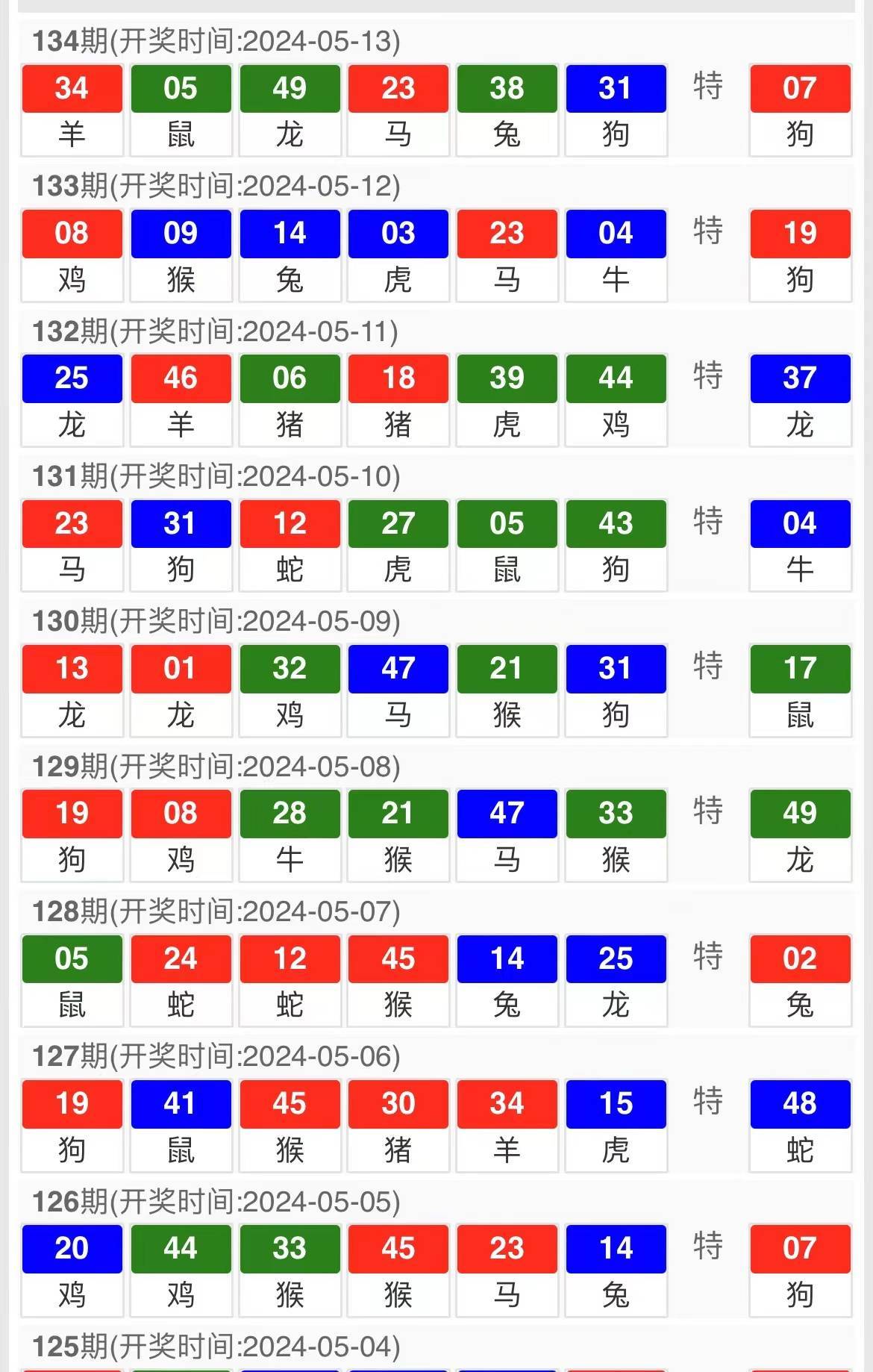 2024年12月 第114页