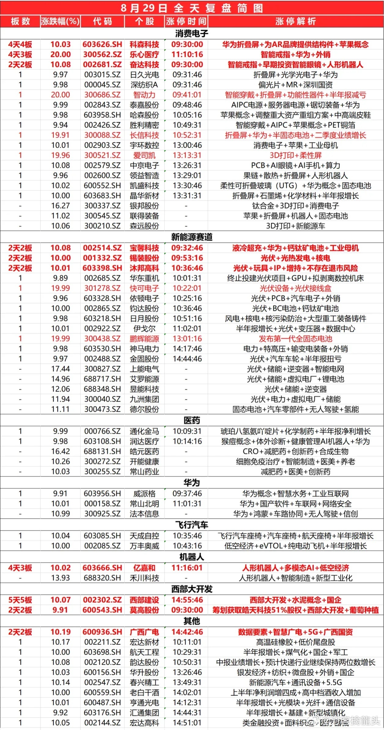 2024最新奥马资料,揭秘2024年最新奥马资料，洞悉赛事细节，备战奥运盛宴