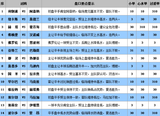 摇摆不定 第4页