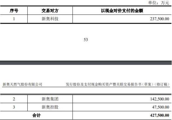 新奥2024年免费资料大全,新奥2024年免费资料大全汇总,新奥2024年免费资料大全汇总，探索与启示