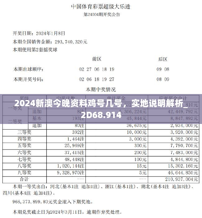 2024新澳今晚资料鸡号几号,关于新澳今晚资料鸡号的探讨——预测与解读