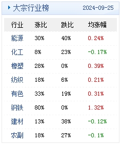 新澳天天开奖资料大全最新54期开奖结果,新澳天天开奖资料大全最新54期开奖结果详解