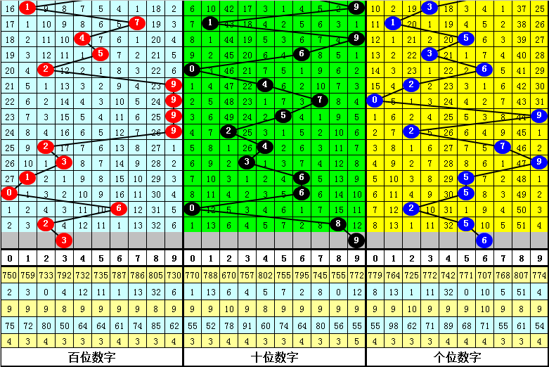 最准一肖一码一一子中特9755,揭秘最准一肖一码一一子中特9755，探寻幸运之码的奥秘