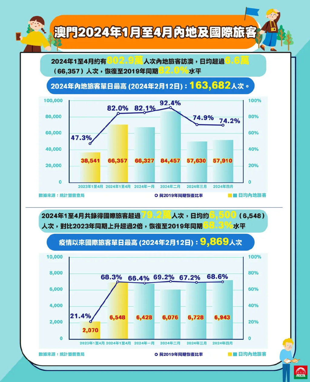 2024年12月 第49页