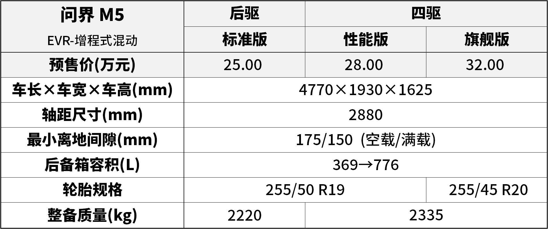 2025年1月1日 第31页