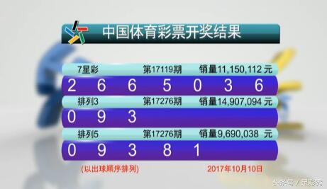 新澳门六开彩开奖结果近15期,警惕网络赌博风险，新澳门六开彩背后的犯罪陷阱