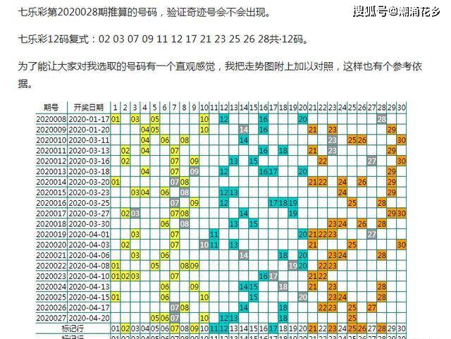 2025年1月1日 第7页