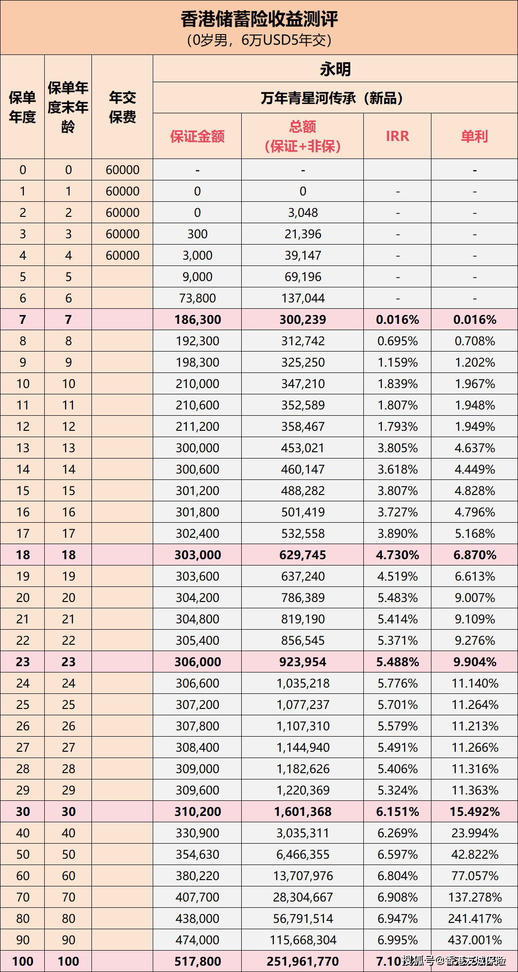 2025年1月2日 第53页