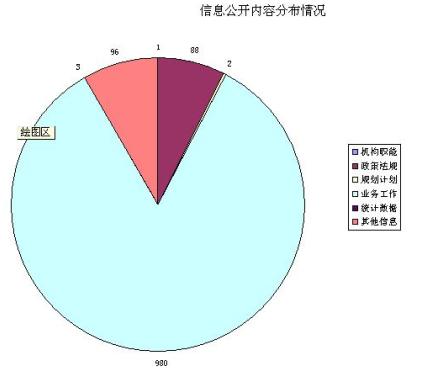 二四六期期准资料公开,二四六期期准资料公开，透明化管理的时代步伐