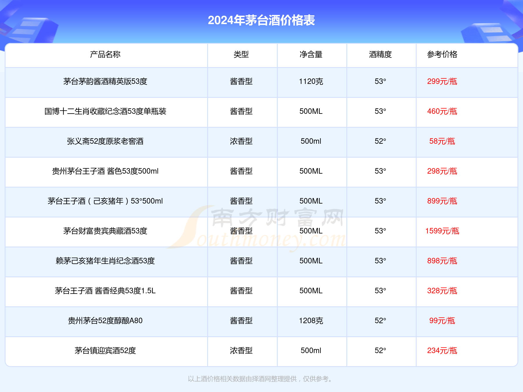 2024年正版资料大全免费看,探索未来，免费获取正版资料的全新机遇——2024年正版资料大全免费看时代来临