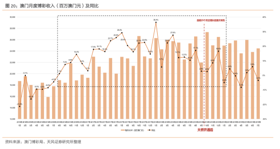 2025年1月2日 第25页