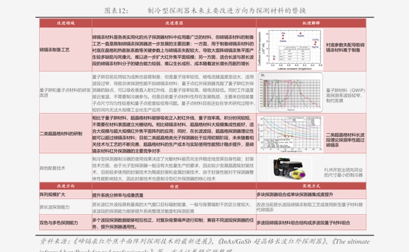 新澳精准资料免费提供网,关于新澳精准资料免费提供网及其相关问题的探讨——警惕网络犯罪与非法行为