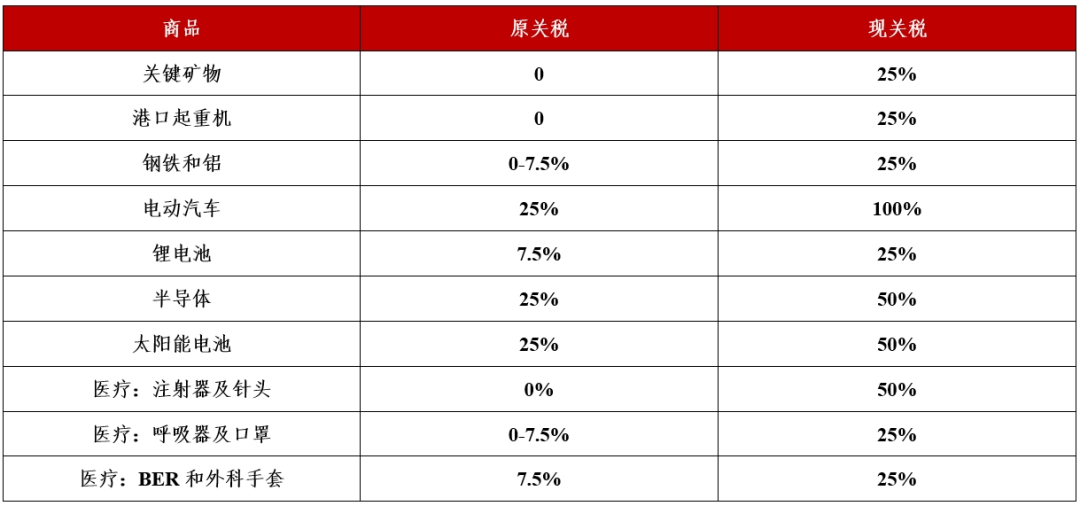 2024全年資料免費大全,探索未来的宝库，2024全年資料免費大全