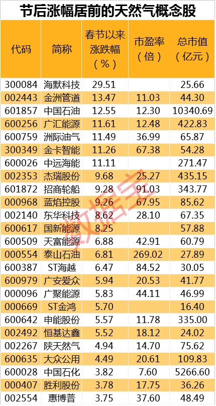 2025年1月 第619页