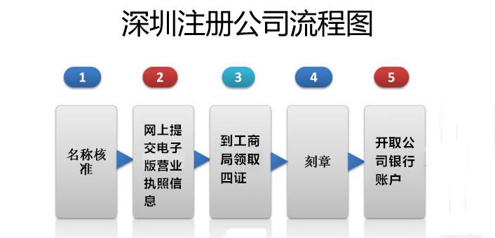 新澳资彩长期免费资料410期,新澳资彩长期免费资料410期深度解析与探讨