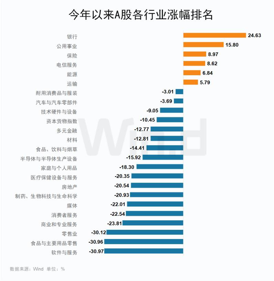 狗仗人势 第3页