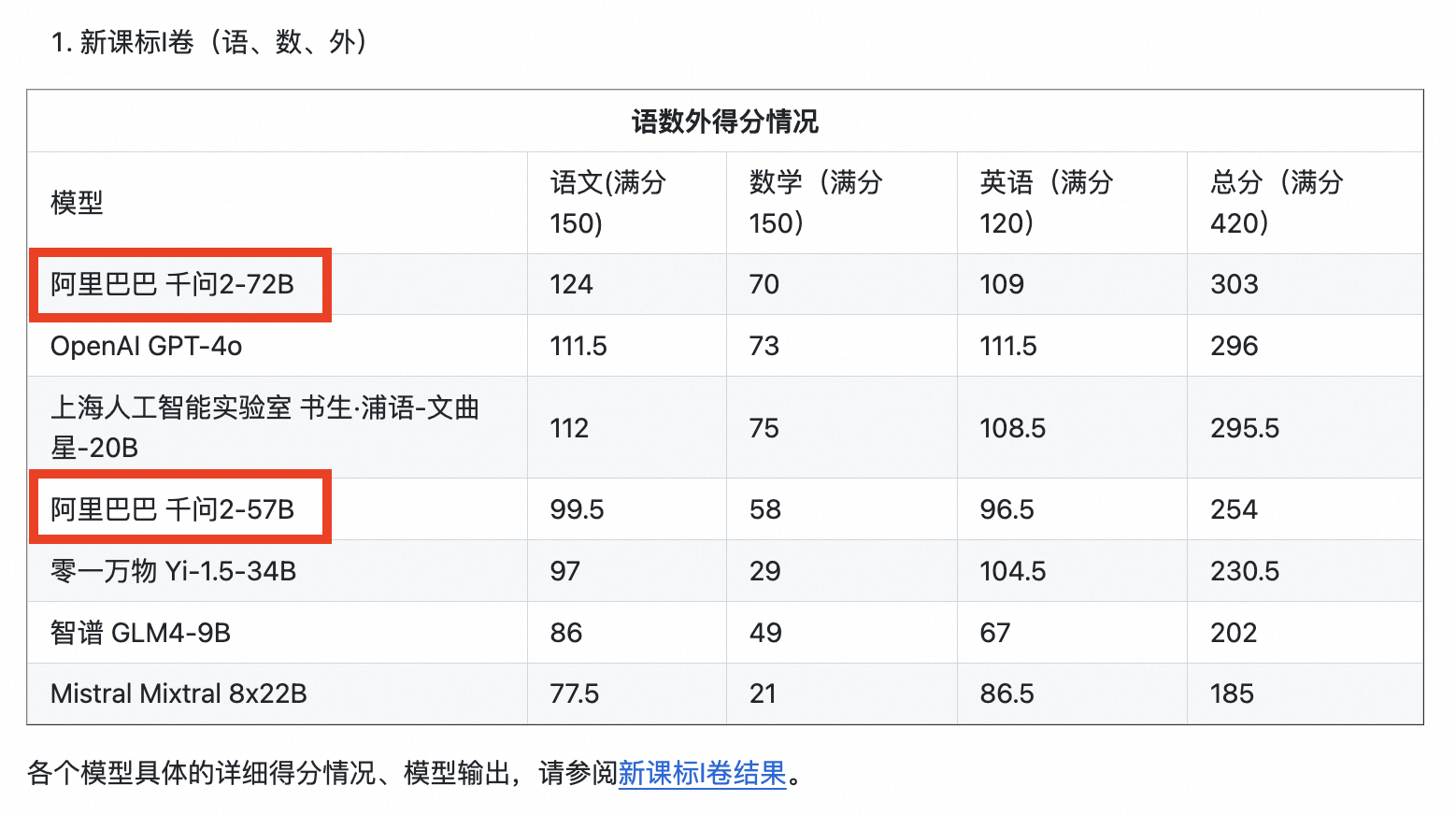 2o24年管家婆一肖中特,关于2o24年管家婆一肖中特的探讨