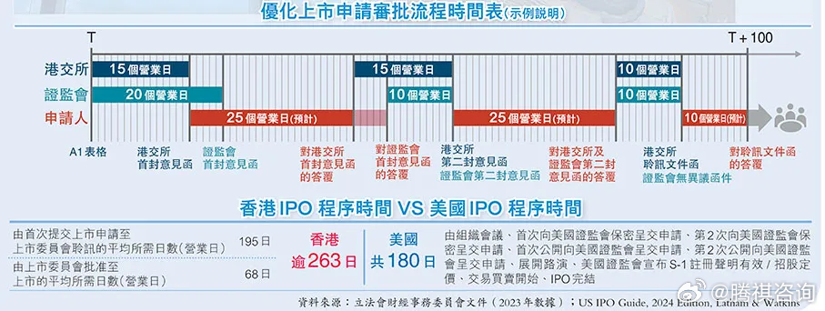 2024年香港正版内部资料,探索香港，2024年正版内部资料的深度解读