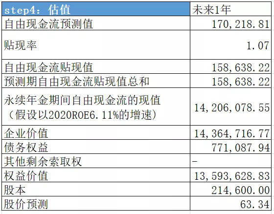 车水马龙_1 第2页