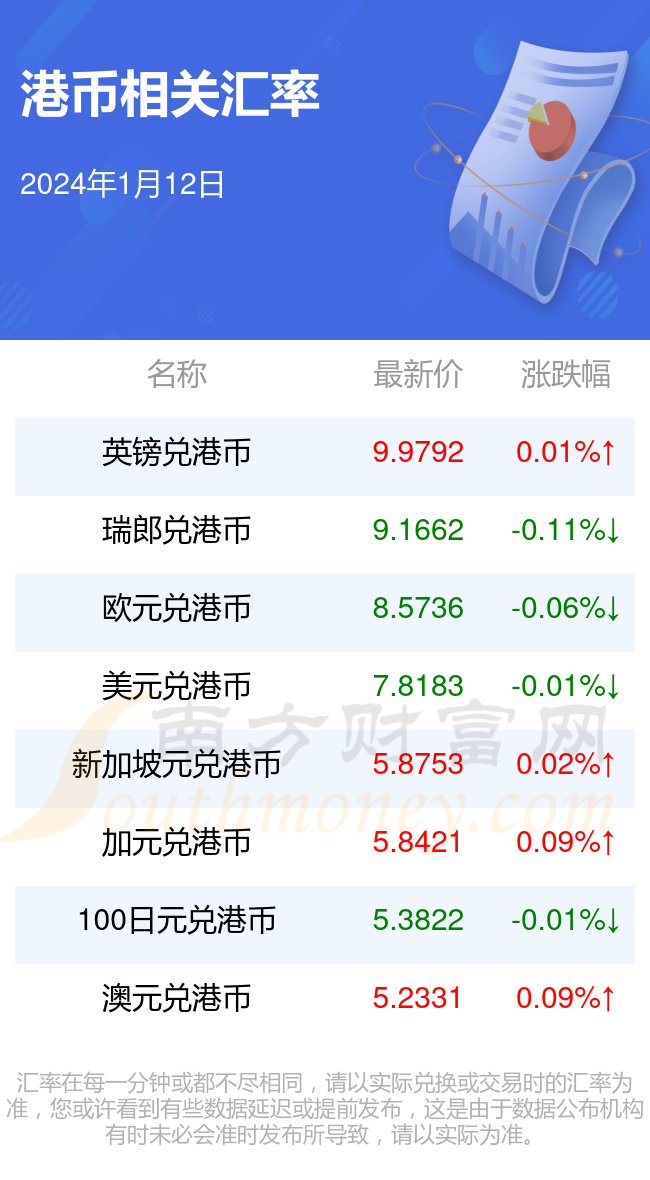 2024香港免费资料大全资料,香港免费资料大全资料，探索与发现之旅（2024版）