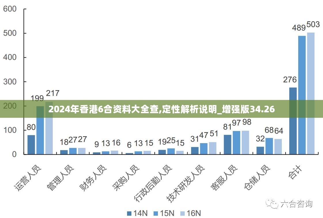 2024新澳门正版免费资本车,探索新澳门正版免费资本车，未来交通的新趋势