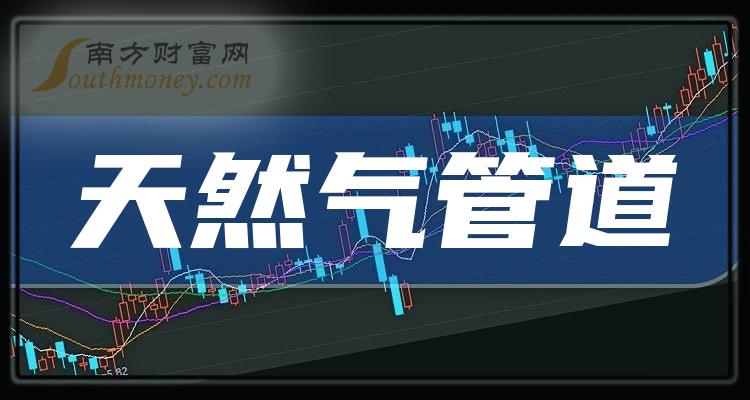 2024年开奖结果新奥今天挂牌,新奥集团挂牌上市，展望未来的2024年开奖结果