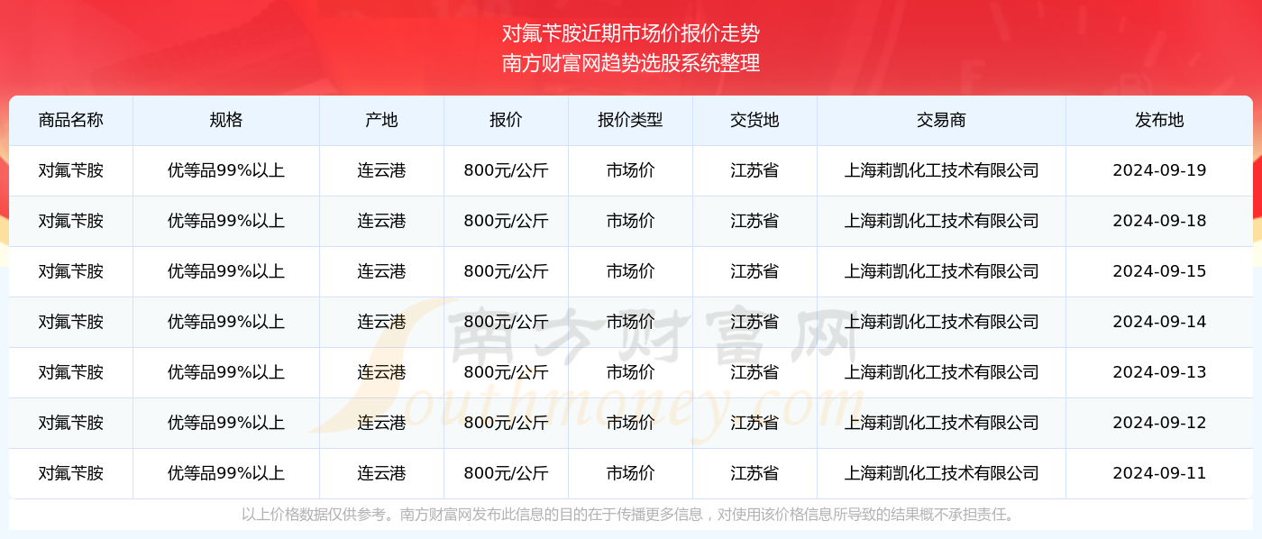 2024澳门正版开奖结果209,澳门正版开奖结果2024年展望与深度解析