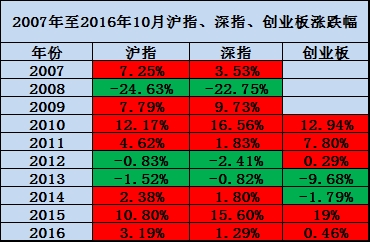 澳门精准一码100%准确,澳门精准一码，揭秘百分之百准确的预测之道