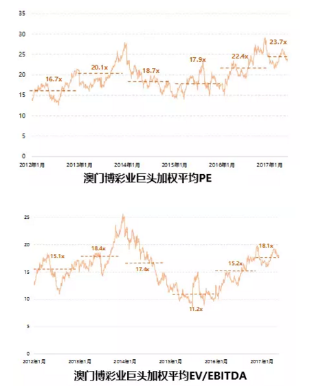 2025澳门天天六开彩怎么玩,探索澳门天天六开彩，一种文化与娱乐的交融