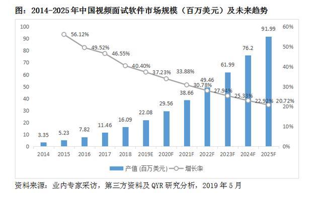 2025澳门449资料大全,澳门未来展望，聚焦2025年及澳门449资料大全