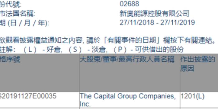 新奥2025年免费资料大全,新奥2025年免费资料大全汇总,新奥2025年免费资料大全及其汇总，探索未来的关键资源