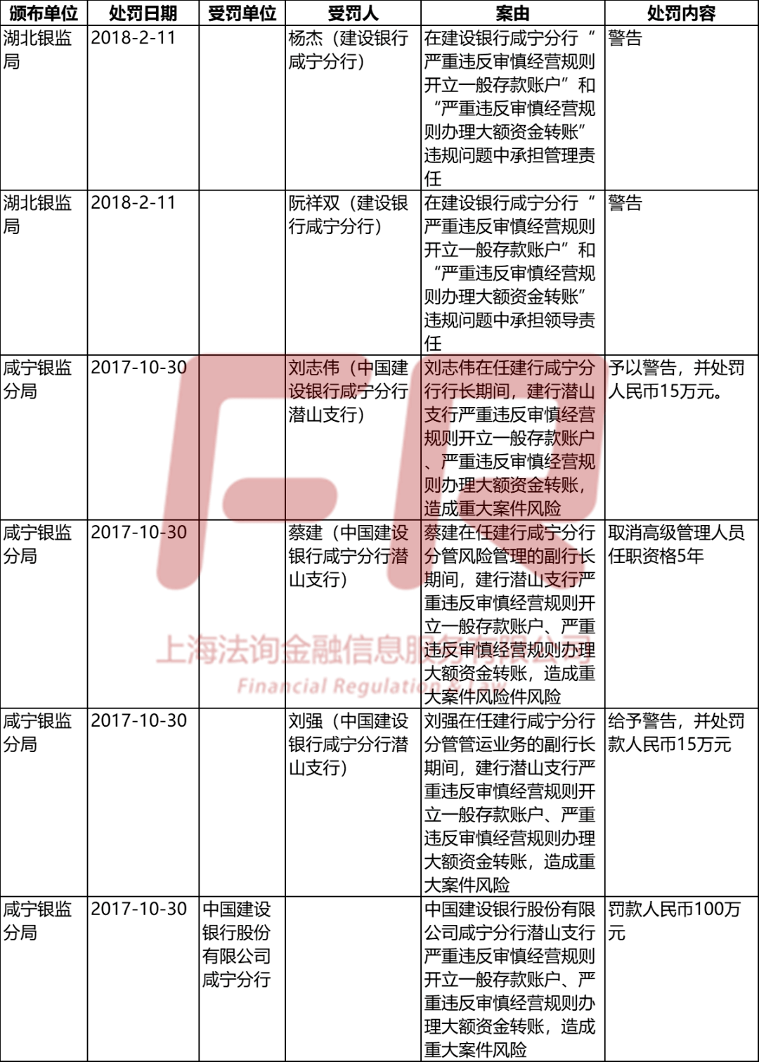 新澳门一码一码100准确,新澳门一码一码，犯罪行为的警示与反思