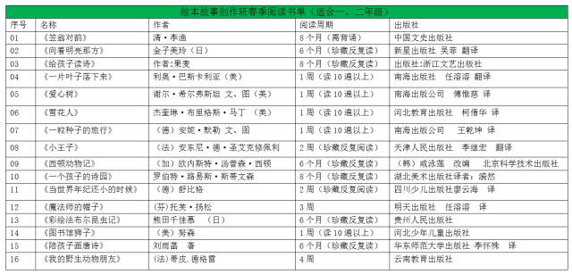 白小姐四肖四码100%准,白小姐四肖四码，揭秘百分之百准确预测的神秘面纱