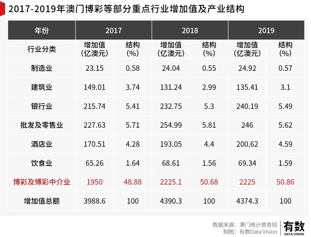 新澳门资料免费资料,新澳门资料免费资料的重要性及其价值探讨