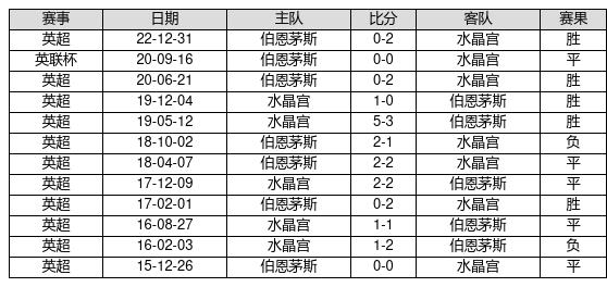 2025新奥彩开奖结果记录,揭秘新奥彩开奖结果记录，一场未来的盛宴（XXXX年XX月XX日）