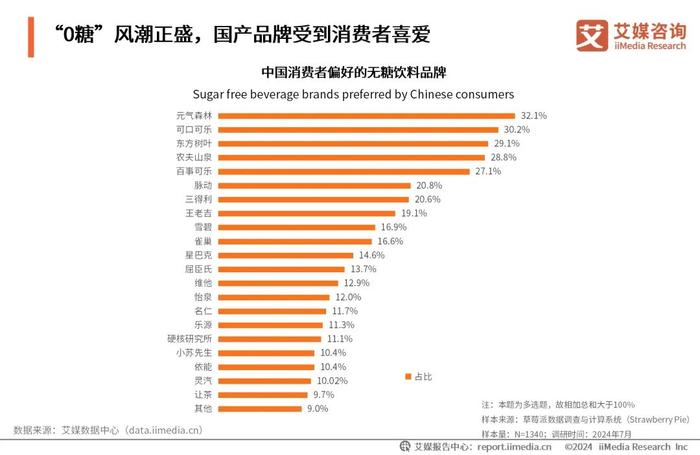 2025年香港正版免费大全,探索未来香港正版免费大全，2025年的新篇章