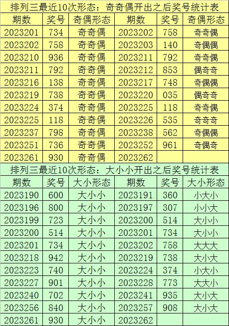 白小姐三肖三期必出一期开奖,白小姐三肖三期必出一期开奖，揭秘彩票背后的秘密