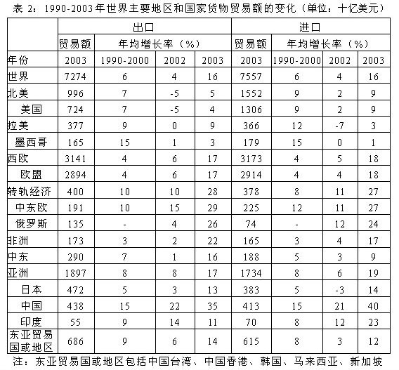 2025年新澳门历史开奖记录,探索澳门历史开奖记录，走向未来的2025年澳门彩票市场概览