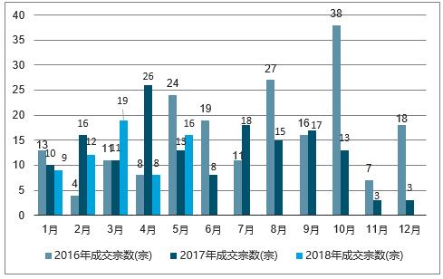 2025年1月22日 第34页