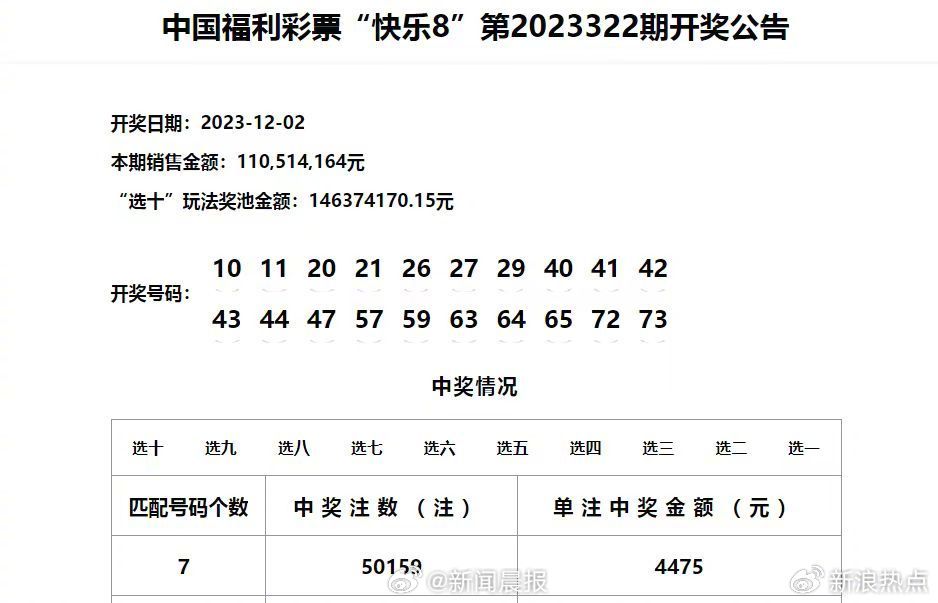 澳门六开奖结果2025开奖记录查询表,澳门六开奖结果及未来展望，2025年开奖记录查询表深度解析