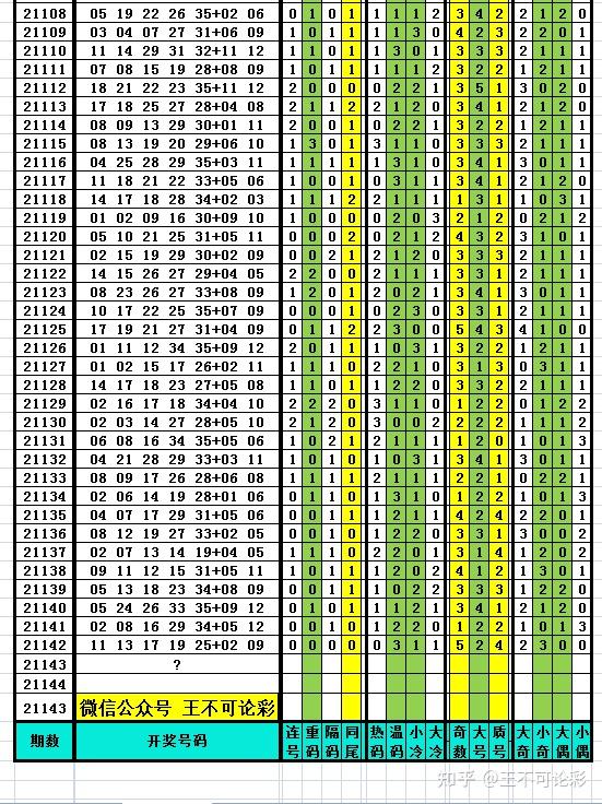 2025新奥历史开奖记录表一,揭秘2025新奥历史开奖记录表一，数据背后的故事