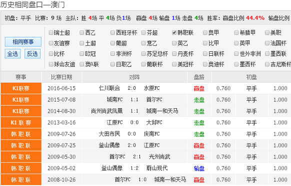 澳彩正版资料长期免费公开吗,澳彩正版资料长期免费公开的可能性探讨