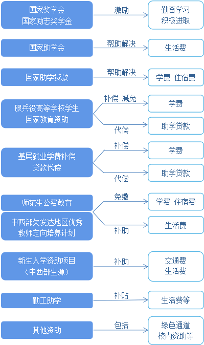 2025澳门最准的资料免费大全,澳门2025年最准确资料免费大全——全面解析与深度探索