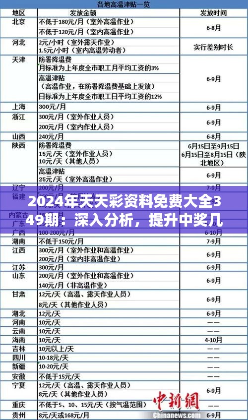 2025年天天彩免费资料,探索未来彩票世界，2025年天天彩免费资料展望