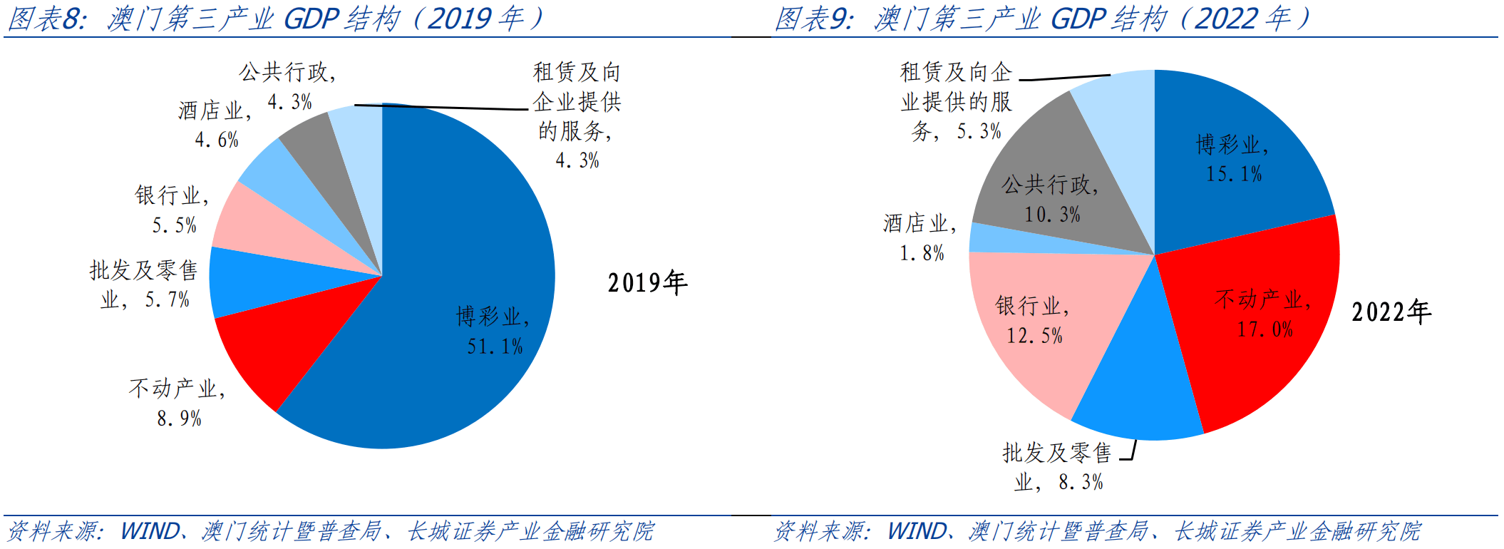 2025年1月23日 第21页