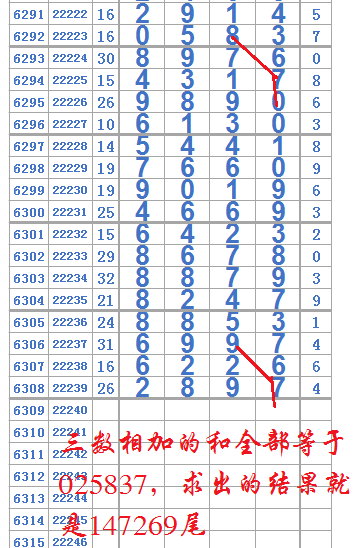 7777788888一肖一码,探索神秘数字组合，77777与88888的奥秘及一肖一码的魅力