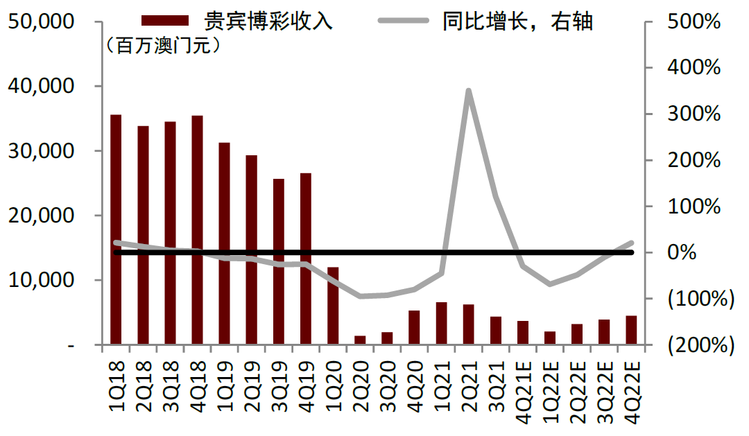 2025年澳门天天六开彩正版澳门,探索澳门天天六开彩正版在2025年的魅力与展望