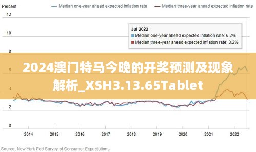 2025新澳门特马今晚开什么,探索未来之门，新澳门特马2025之夜